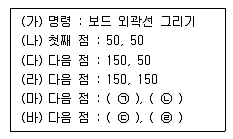 전자캐드기능사 2015년 4회 48번 문제 그림