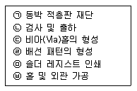 전자캐드기능사 2016년 3회 54번 문제 그림