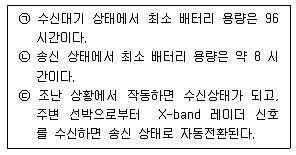 전파전자통신기능사 2016년 1회 16번 문제 그림