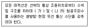 전파전자통신기능사 2018년 1회 55번 문제 그림