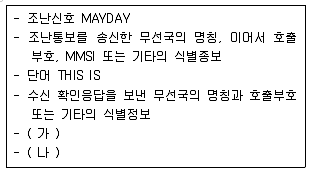 전파전자통신기능사 2018년 2회 54번 문제 그림