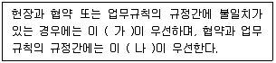 전파전자통신기능사 2021년 2회 54번 문제 그림