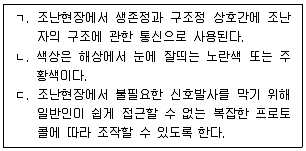 전파전자통신기능사 2022년 2회 22번 문제 그림