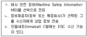 전파전자통신기능사 2022년 3회 26번 문제 그림