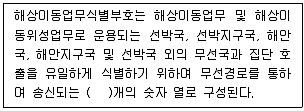 전파전자통신기능사 2022년 3회 57번 문제 그림
