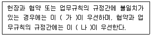 전파전자통신기능사 2023년 1회 41번 문제 그림