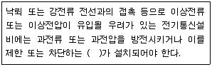 정보기기운용기능사 2010년 3회 51번 문제 그림