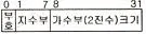 정보기기운용기능사 2010년 4회 4번 문제 그림