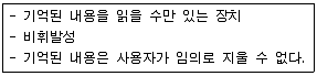 정보기기운용기능사 2011년 2회 6번 문제 그림