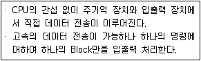 정보통신기능사 2021년 1회 17번 문제 그림