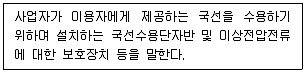 정보통신기능사 2022년 1회 46번 문제 그림