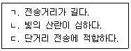 정보통신기능사 2023년 1회 38번 문제 그림