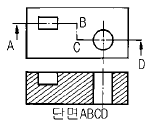 제강기능사 2003년 1회 21번 문제 그림