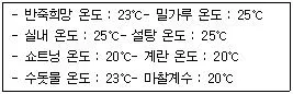 제과기능사 2007년 3회 5번 문제 그림