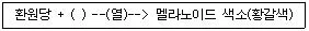 제과기능사 2008년 1회 41번 문제 그림