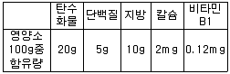 제과기능사 2010년 1회 48번 문제 그림