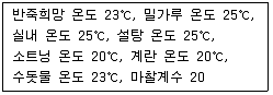 제과기능사 2011년 3회 3번 문제 그림