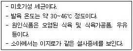 제빵기능사 2007년 3회 54번 문제 그림