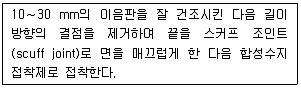 제품응용모델링기능사 2005년 1회 41번 문제 그림