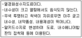 조경기능사 2012년 1회 33번 문제 그림