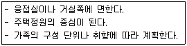 조경기능사 2012년 2회 12번 문제 그림