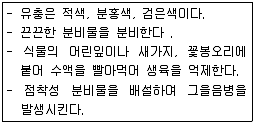 조경기능사 2012년 2회 56번 문제 그림