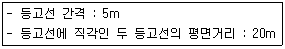 조경기능사 2012년 4회 11번 문제 그림