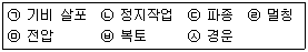 조경기능사 2012년 4회 46번 문제 그림