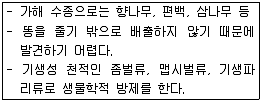 조경기능사 2012년 4회 55번 문제 그림