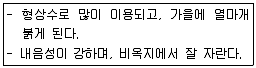 조경기능사 2013년 2회 27번 문제 그림