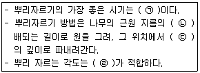 조경기능사 2014년 2회 37번 문제 그림