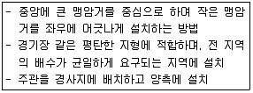 조경기능사 2014년 2회 54번 문제 그림