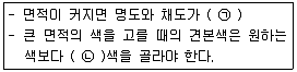 조경기능사 2014년 2회 7번 문제 그림
