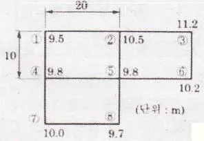 조경기능사 2015년 1회 42번 문제 그림