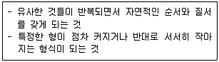 조경기능사 2015년 4회 1번 문제 그림