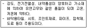 조경기능사 2016년 1회 23번 문제 그림
