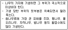 조경기능사 2016년 1회 46번 문제 그림