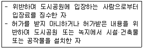 조경기능사 2016년 2회 14번 문제 그림