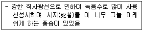 조경기능사 2016년 2회 8번 문제 그림