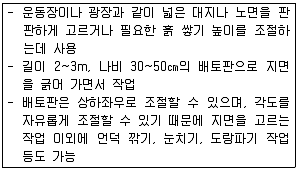 조경기능사 2016년 3회 51번 문제 그림