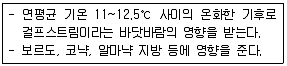 조주기능사 2013년 1회 21번 문제 그림