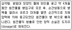 조주기능사 2015년 3회 28번 문제 그림