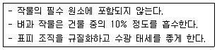 종자기능사 2010년 1회 55번 문제 그림