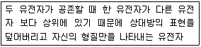 종자기능사 2011년 1회 22번 문제 그림