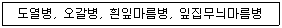 종자기능사 2013년 1회 60번 문제 그림