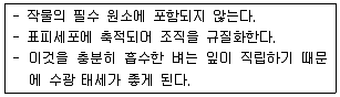 종자기능사 2014년 1회 50번 문제 그림