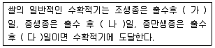 종자기능사 2016년 1회 13번 문제 그림