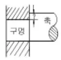 주조기능사 2005년 1회 16번 문제 그림