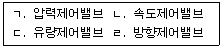지게차운전기능사 2009년 4회 45번 문제 그림
