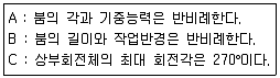 지게차유사(롤러,기중기등) 2016년 3회 39번 문제 그림